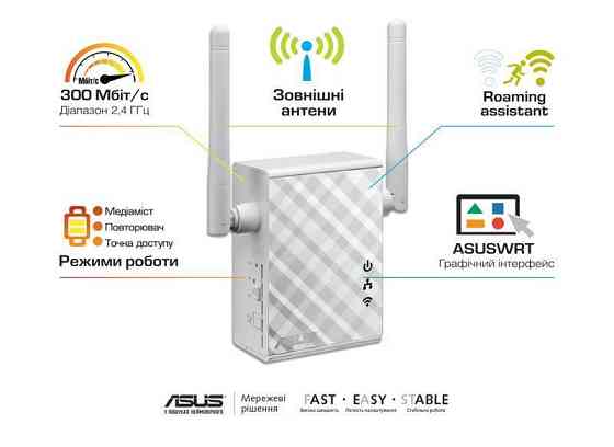 Точка доступу Asus RP-N12 ( 16648 ) Харьков