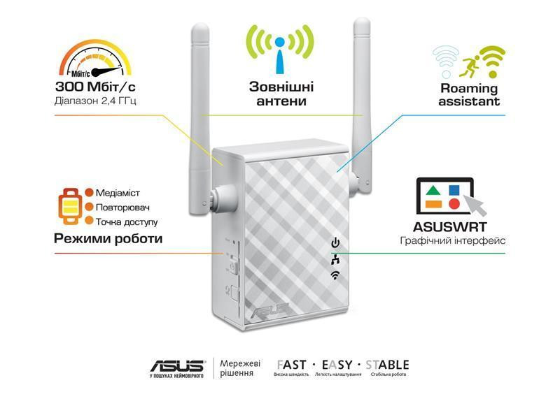 Точка доступу Asus RP-N12 ( 16648 ) Харьков - изображение 6