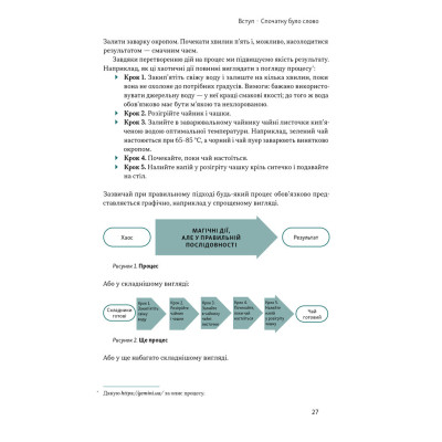 Книга Як не профакапити проєкт - Олексій Просніцький Наш Формат (9786178434304) Винница - изображение 2