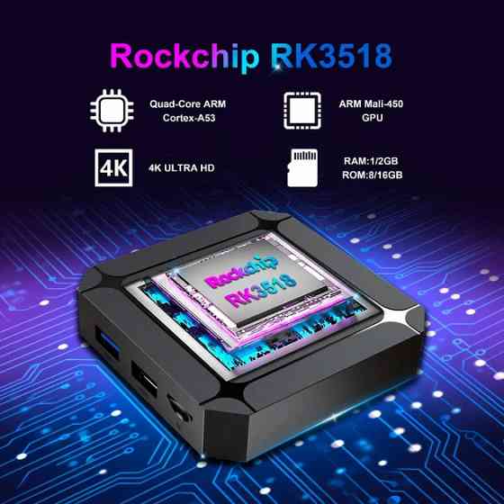 HD медіаплеєр X96Q Android (RK3518/2GB/32GB) ( 15121 ) Харьков