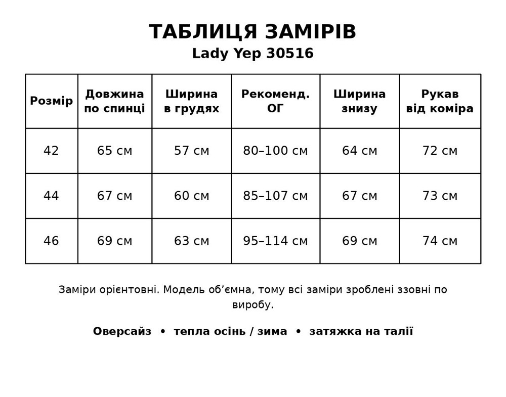 Куртка жіноча Lady Yep 30516 оверсайз пуффер з капюшоном і затяжкою на талії чорна, чорний, 46 Київ - фото 8