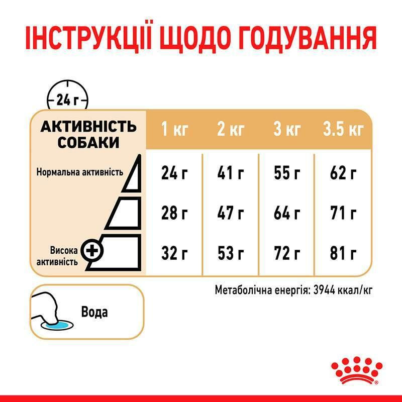 Royal Canin Pomeranian Adult (Роял Канин Помераниан Эдалт) корм для взрослых собак померанский шпиц с птицей Запорожье - изображение 6