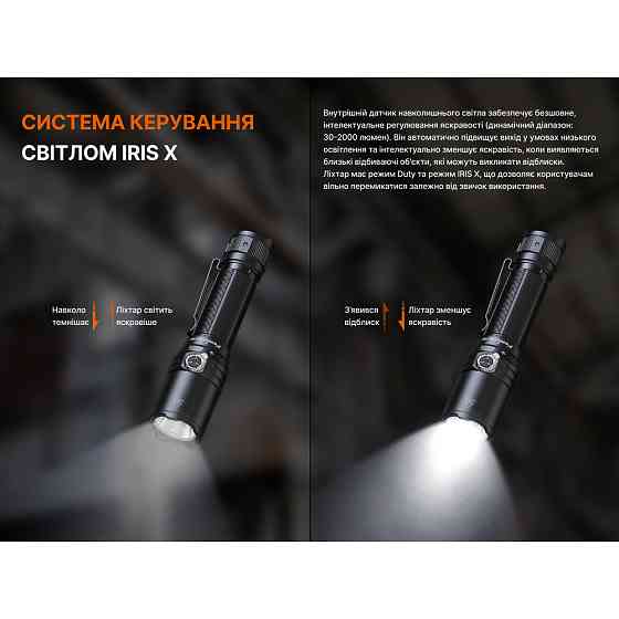 Ліхтар тактичний Fenix TK15R Киев