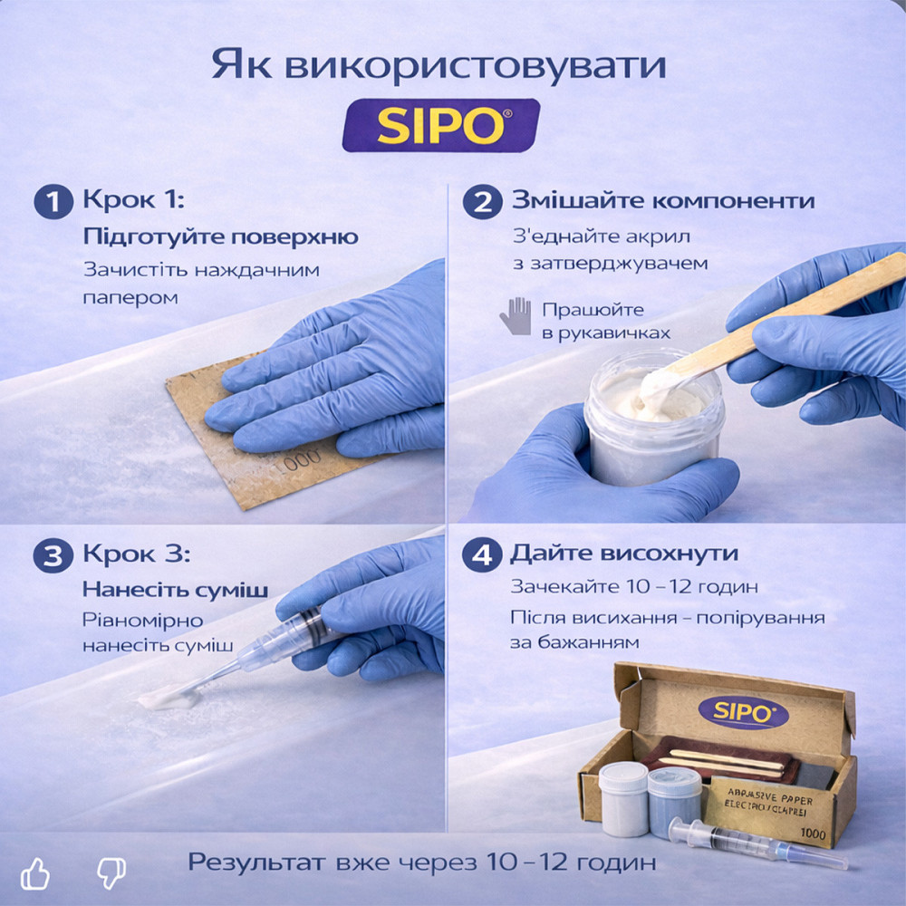 Ремкомплект для ванни Sipo— ремонт сколів і тріщин акрилових, сталевих і чавунних ванн Харків - фото 3