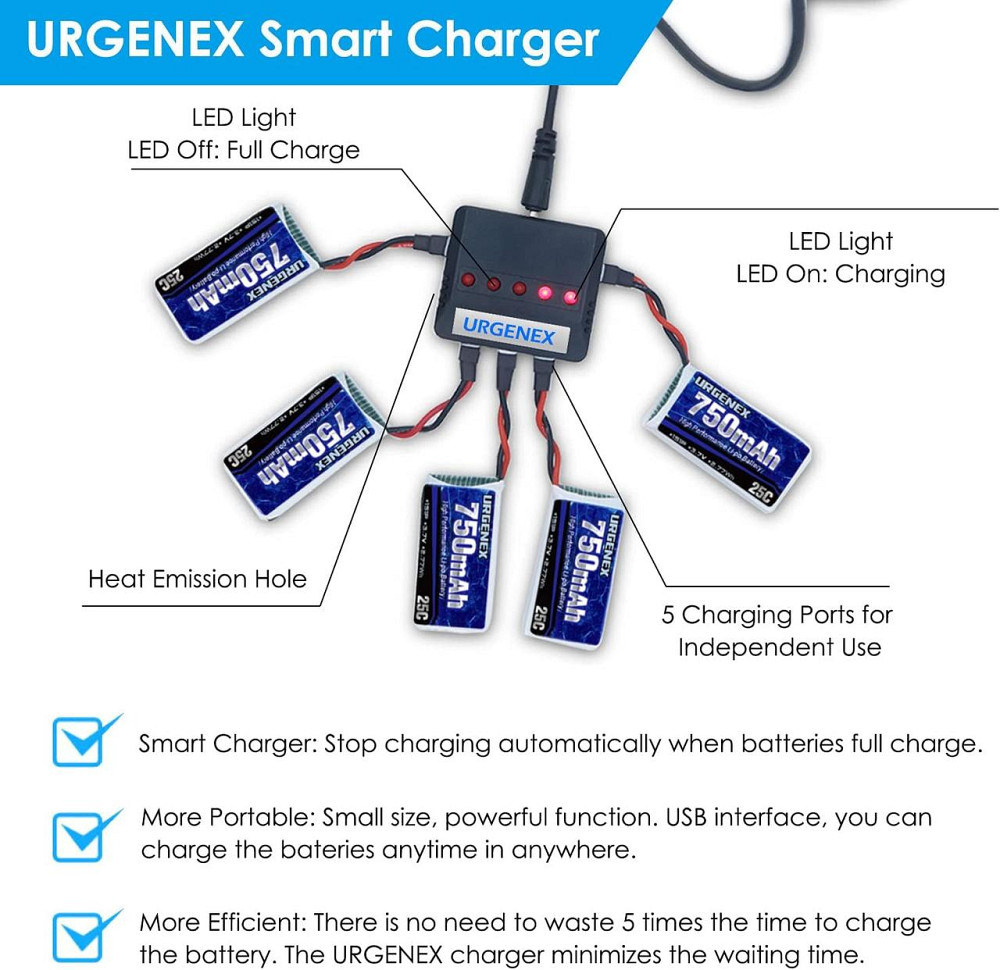 Акумуляторна батарея URGENEX LiPo 3.7 В 750 мАг 5 шт. з роз'ємом Molex зарядний пристрій 5 в 1 для Syma X5A X5SW X5C X5C X5 Дніпро - фото 5