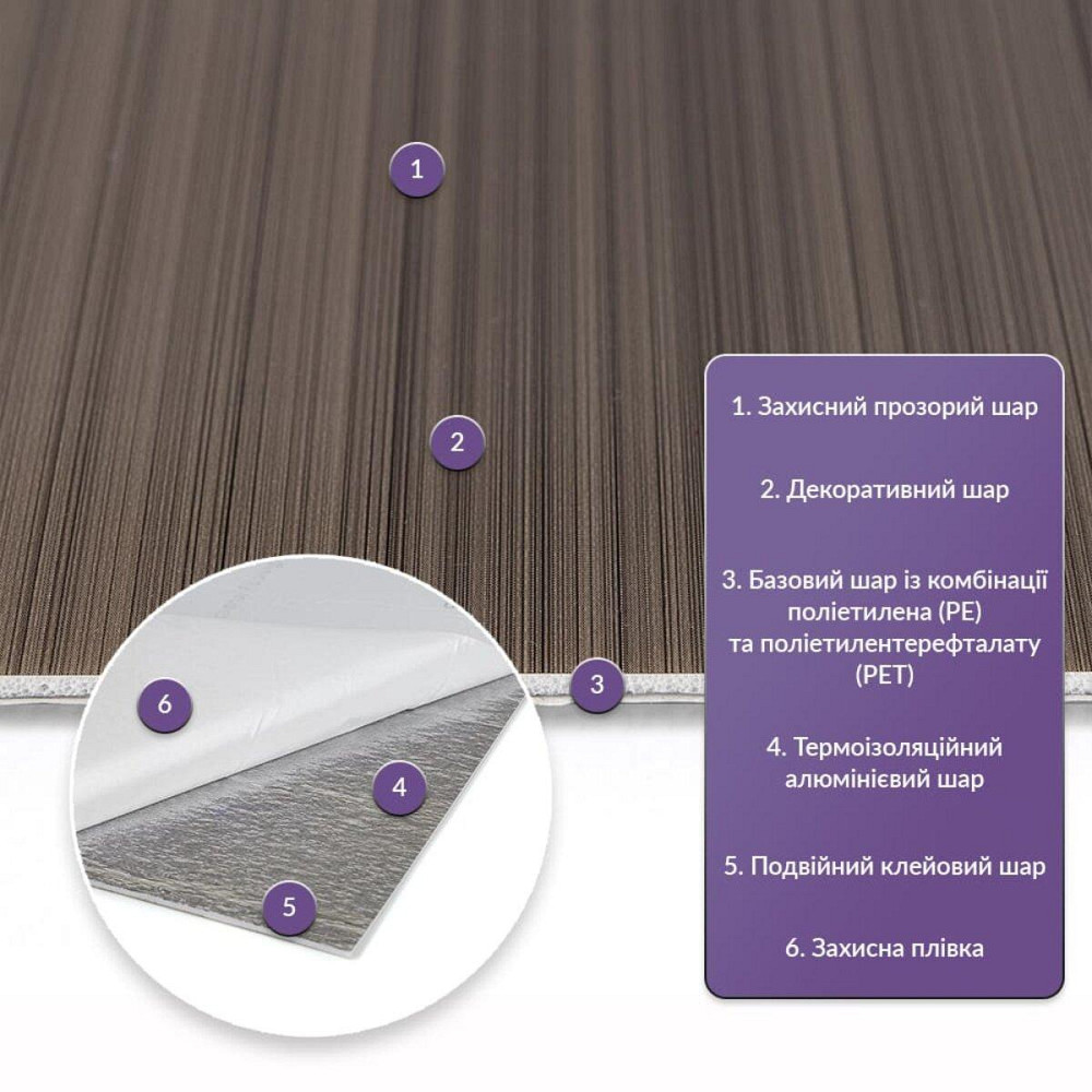 Самоклеюча стінова PET плитка 600х300х2мм SW-00002304 Київ - фото 2