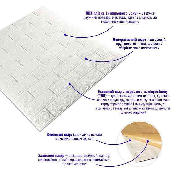 3D панель самоклеющаяся 700х770х3мм кирпич Белый (001-3) SW-00000174 Днепр