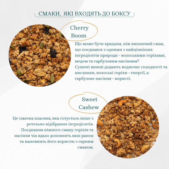 Набор гранолы 