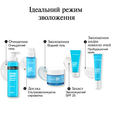 Крем для шкіри навколо очей Neutrogena Hydro Boost Пробуджувальний 15 мл (3574661352527) Вінниця - фото 9