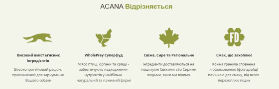 Acana Puppy Recipe (Акана Паппі Ресипе) сухий корм для цуценят усіх порід Запоріжжя