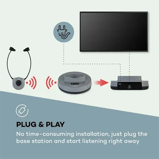 Слуховий апарат підсилювач звуку Auna з Німеччини Дніпро - фото 4