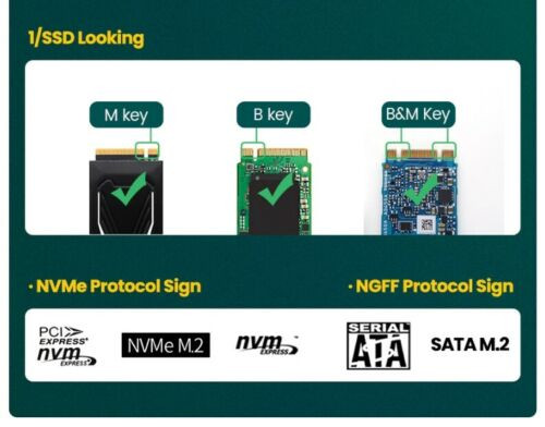Адаптер Ugreen для встановлення SSD M.2 NVMe + M.2 NGFF у слот PCI-E 3.0 x4 CM302 70504 Миколаїв - фото 9