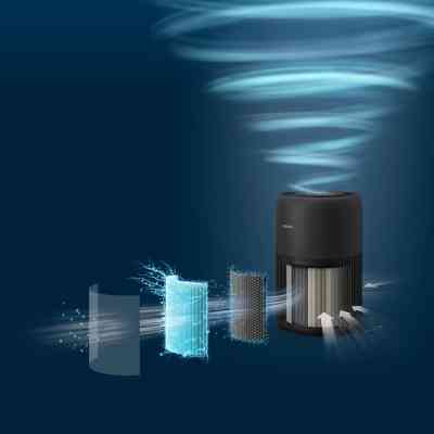 Очисник повітря Philips AC0951/13 Вінниця