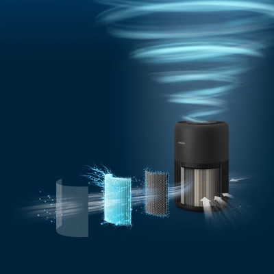 Воздухоочиститель Philips AC0951/13 Винница - изображение 4