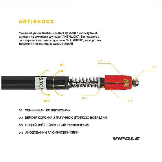 Палки трекинговые Vipole Wilderness AS (S25 19) Вінниця