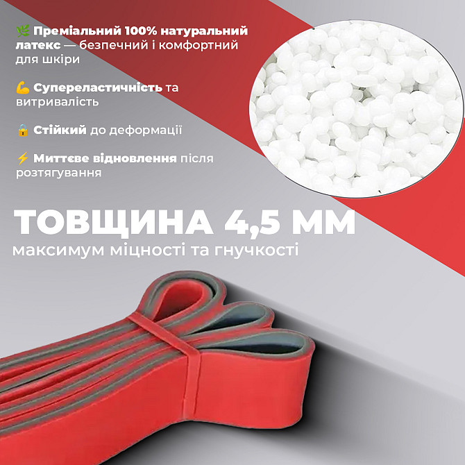 Еспандер-петля (гумка для фітнесу і кроссфіту) PowerPlay 4116 Double Colors Червоно/Сіра (14-39 кг) Каменское - изображение 3