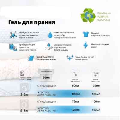 Гель для прання Carma Універсальний 4 л (4823098414735) Вінниця