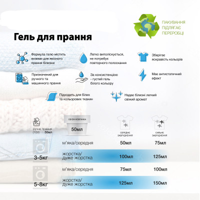 Гель для стирки Carma Универсальный 4 л (4823098414735) Винница - изображение 3