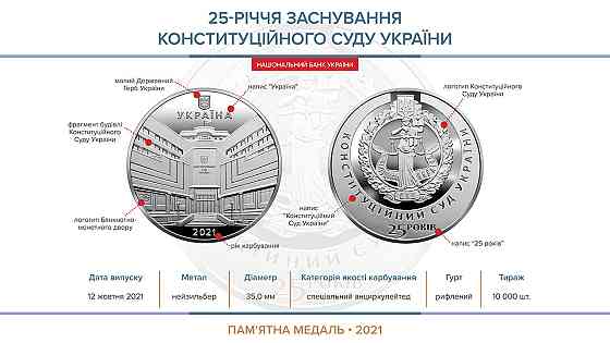 Медаль «25-річчя Конституційного Суду України» Полтава