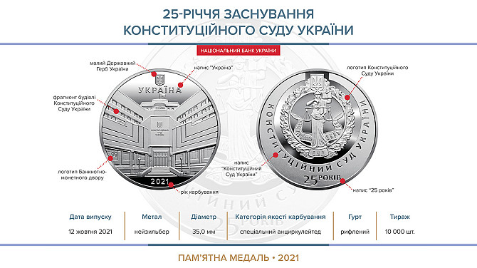 Медаль «25-річчя Конституційного Суду України» Полтава - фото 1