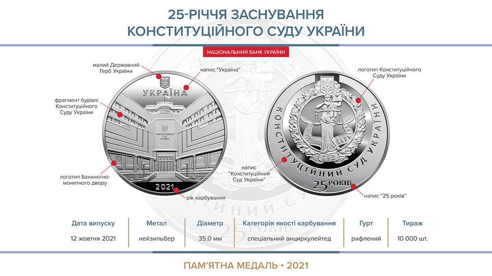 Медаль «25-річчя Конституційного Суду України» Полтава - фото 1