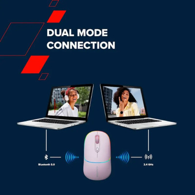 Мышка Canyon MW-22 Dual Band RGB Wireless Pearl Rose (CNS-CMSW22PR) Винница - изображение 7