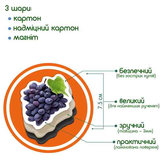 Набор магнитов Magdum 