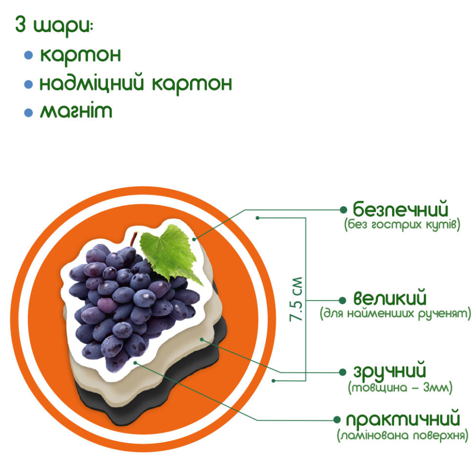 Набор магнитов Magdum 