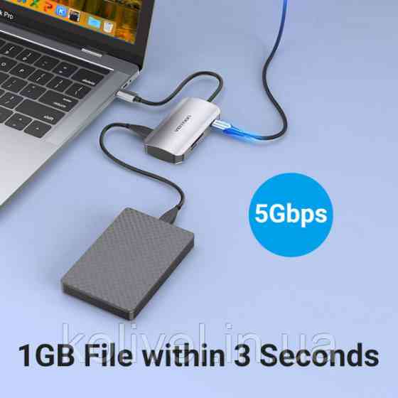Хаб USB 3.1 Type-C -> 3хUSB 3.0/SD/TF/PD 100W 6-in-1 Vention (TNHHB) Київ