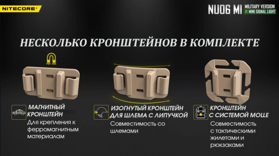 Сигнальний налобний міні ліхтар Nitecore NU06 MI ліхтар-маяк (червоне, синє, зелене, інфрачервоне св Вінниця
