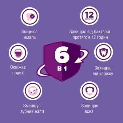 Ополаскиватель для полости рта Listerine Total Care 250 мл (3574661104522/3574661057071) Винница