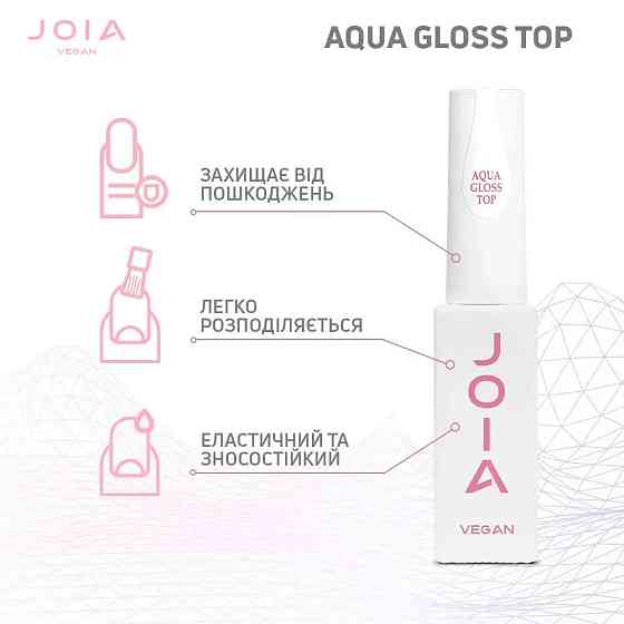 Топ для гель-лака глянцевый Aqua Gloss Top No Wipe JOIA vegan 15 мл Киев