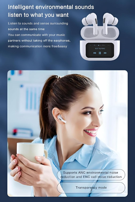 Беспроводные наушники TWS Touch Screen с сенсорным экраном, ANC/ENC шумоподавлением и Bluetooth 5.3, White (Белые) Киев - изображение 7