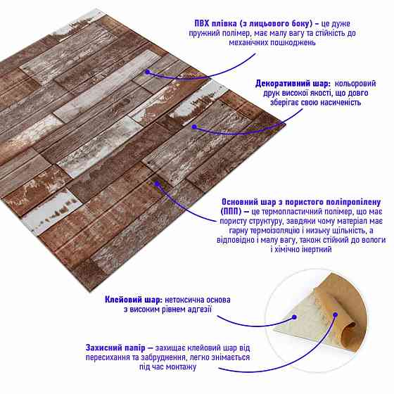 Самоклеющаяся декоративная 3D панель 700x700x5мм Коричневое дерево (049) SW-00000152 Днепр