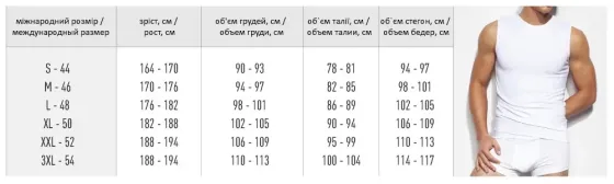 Чоловічі труси брифи Класика Atlantic 3MP-205 M Київ