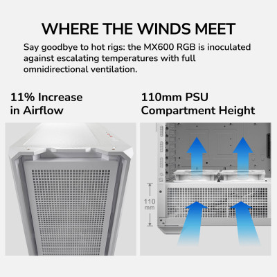 Корпус Cougar MX600 RGB White Винница - изображение 6