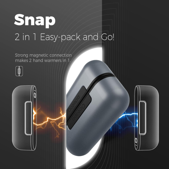 Магнітні грілки для рук OCOOPA MagTwins UT2s 2-в-1, Power Bank 10000 мАг (2×5000 мАг), 4 режими нагріву до 58°C, USB-C, Grey Київ