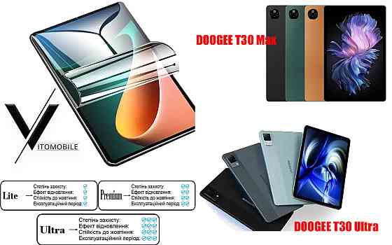 Полиуретановая пленка HyperClear Guard для Doogee T30 Киев