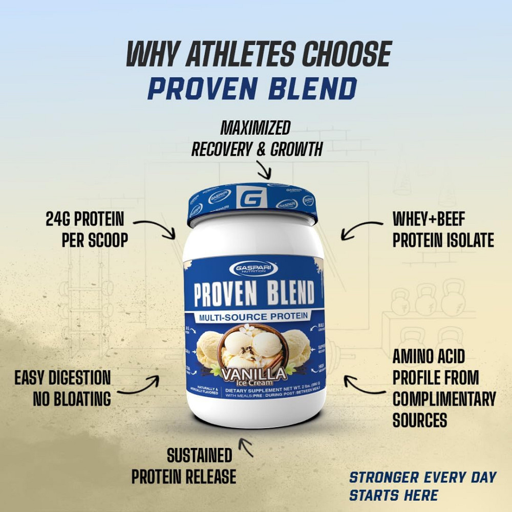 Протеїн Gaspari Nutrition Proven Blend Multi-Source Protein 896 g (Vanilla Ice Cream) Луцьк - фото 2