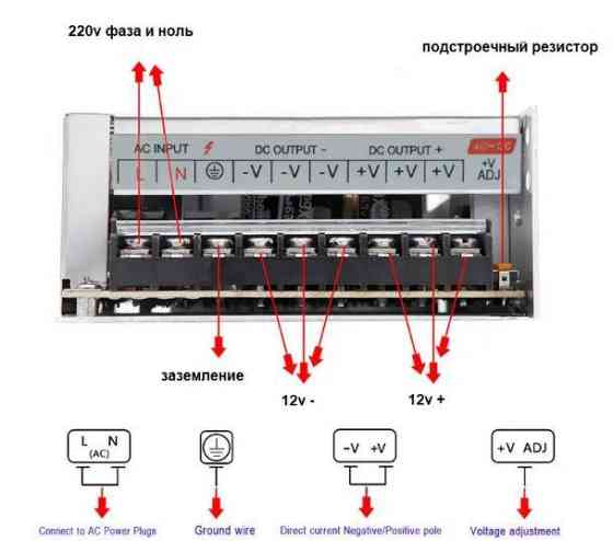 Блок живлення адаптер 12V 20A S-250-12 Metall Вінниця