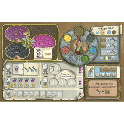 Настільна гра Feuerland Spiele Терра Містика (Terra Mystica) англійська (PS107) Вінниця - фото 8