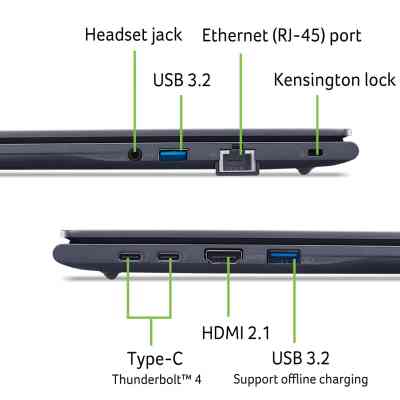 Ноутбук Acer TravelMate TMP416-74 (NX.BKGEU.002) Винница