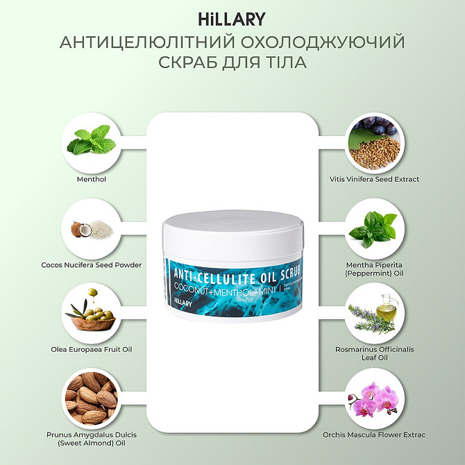 Антицелюлітний масажний набір + Охолоджувальний скраб для тіла Hillary Вінниця - фото 7