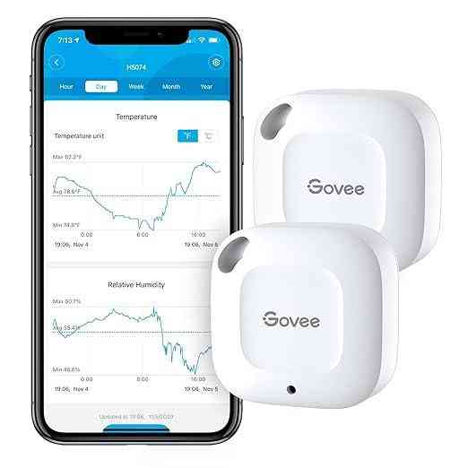Розумний термогігрометр GoveeLife Луцьк