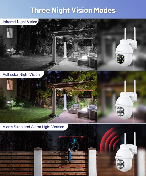 Купольная Беспроводная Wi-Fi камера видеонаблюдения Galyou Y4 2K для улицы Киев - изображение 5