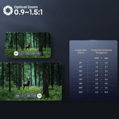 Проектор Hisense C2-ULTRA (20015101) Винница - изображение 11