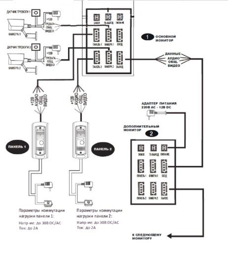 Комплект Wi-Fi домофона 7 дюймів із викличною панеллю SEVEN DP-7577/07Kit black Київ - фото 8