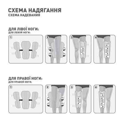 Бандаж MedTextile Бандаж на колін. суглоб з ребр.жорст. з посил.фікс.(Туто (4820137290800) Вінниця