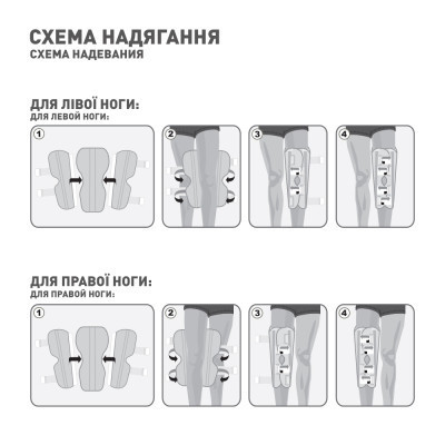 Бандаж MedTextile Бандаж на колін. суглоб з ребр.жорст. з посил.фікс.(Туто (4820137290800) Вінниця - фото 4