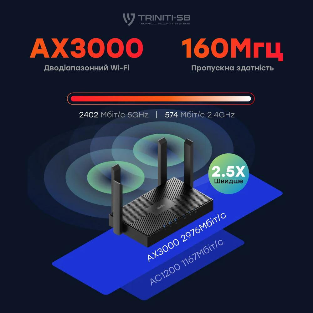 WiFi 6 Mesh-маршрутизатор Cudy WR3000 дводіапазонний гігабітний AX3000 (73-00512) Київ - фото 5